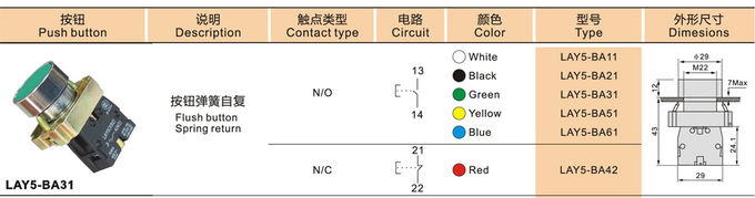 LAY5 (XB2) -BA42 Kontrol paneli için ilkbahar dönüşünde kırmızı renkli düz düğme